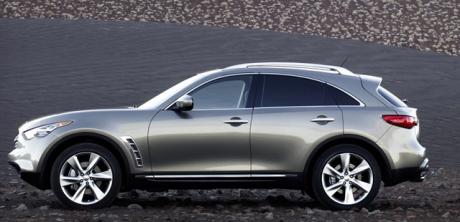  2009 Infiniti FX50 